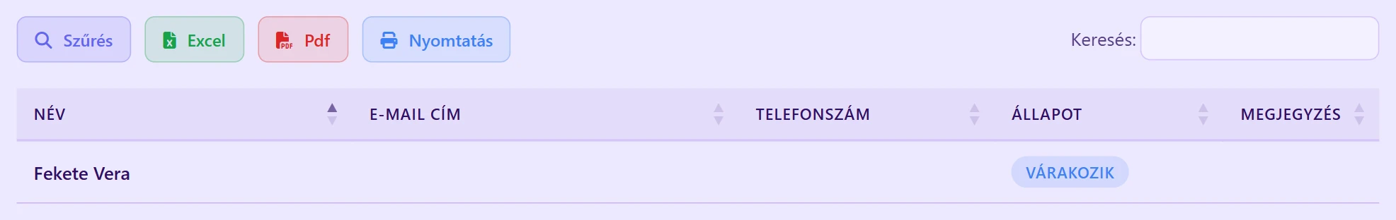 Interessenten und Vormerkungen